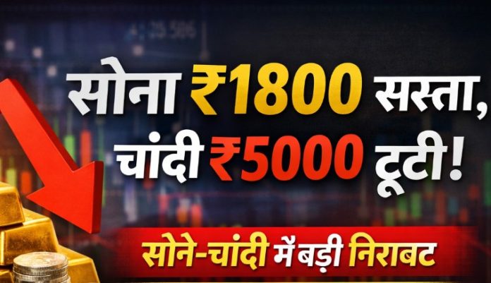 Gold Silver Price Today